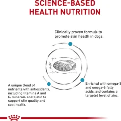 Royal Canin Veterinary Diet Skintopic Medium & Large Adult Dry Dog Food 11 Royal Canin Veterinary Diet Skintopic Medium & Large Adult Dry Dog Food -ROYAL CANIN Shop 972550 PT2. AC SS1800 V1698947408