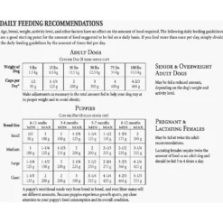 American Natural Premium Endurance Plus Dry Dog Food -ROYAL CANIN Shop 98729 PT7. AC SS1800 V1526674668